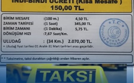 Bursa’da Taksi Ücretlerine Yeni Tarife  Açılış 52 TL, İndi-Bindi 150 TL