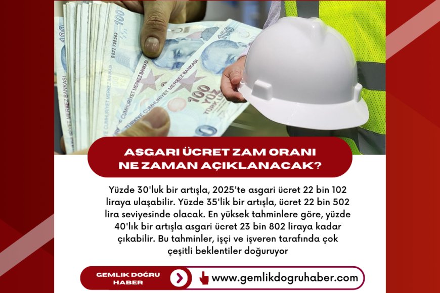 2025 Asgari Ücret Zammı için Gözler Tespit Komisyonunda